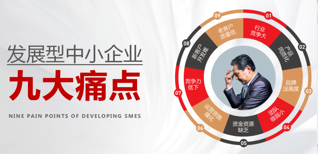 中小企实战运营与营销工作室-职业长工的记录