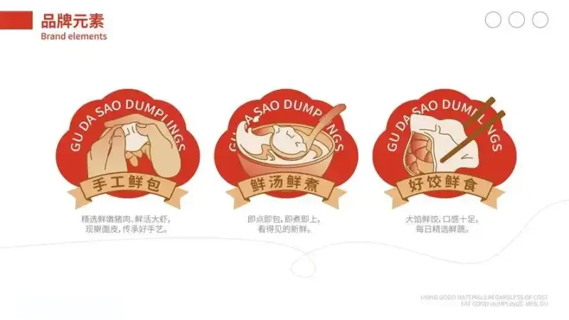 打造餐饮品牌的产品矩阵:美味与策略的完美融合--中小企实战运营与营销工作室