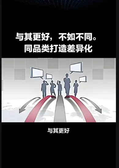 打造差异化与定制化产品：从用户需求到价值突围