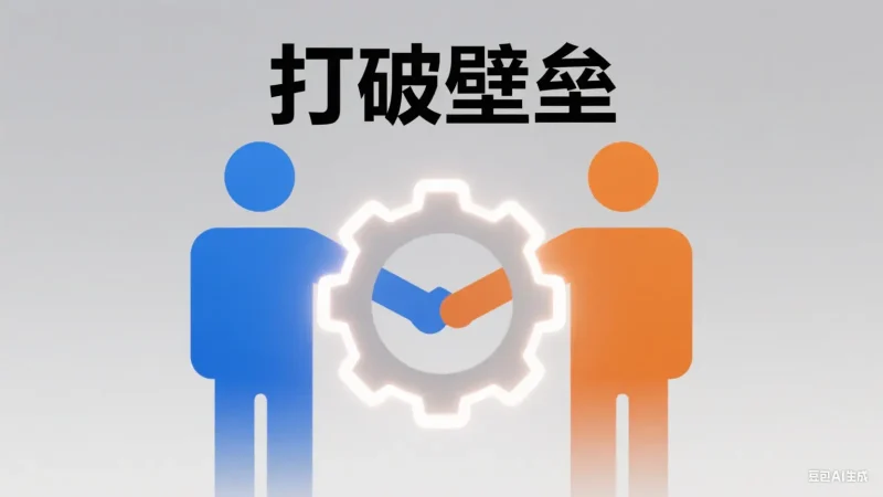 打破壁垒,协同共赢 -研发与业务人员的高效沟通之道--中小企实战运营与营销工作室