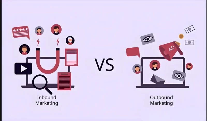 主动营销与被动营销:两种营销逻辑的本质分野-中小企实战运营与营销工作室